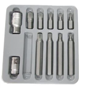 metric spline bit set